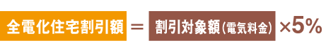 エコロジーでエコキュート標準装備の「キレイ