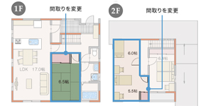 子ども中心の世代に嬉しい間取り