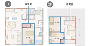 ライフスタイルに変化する間取り